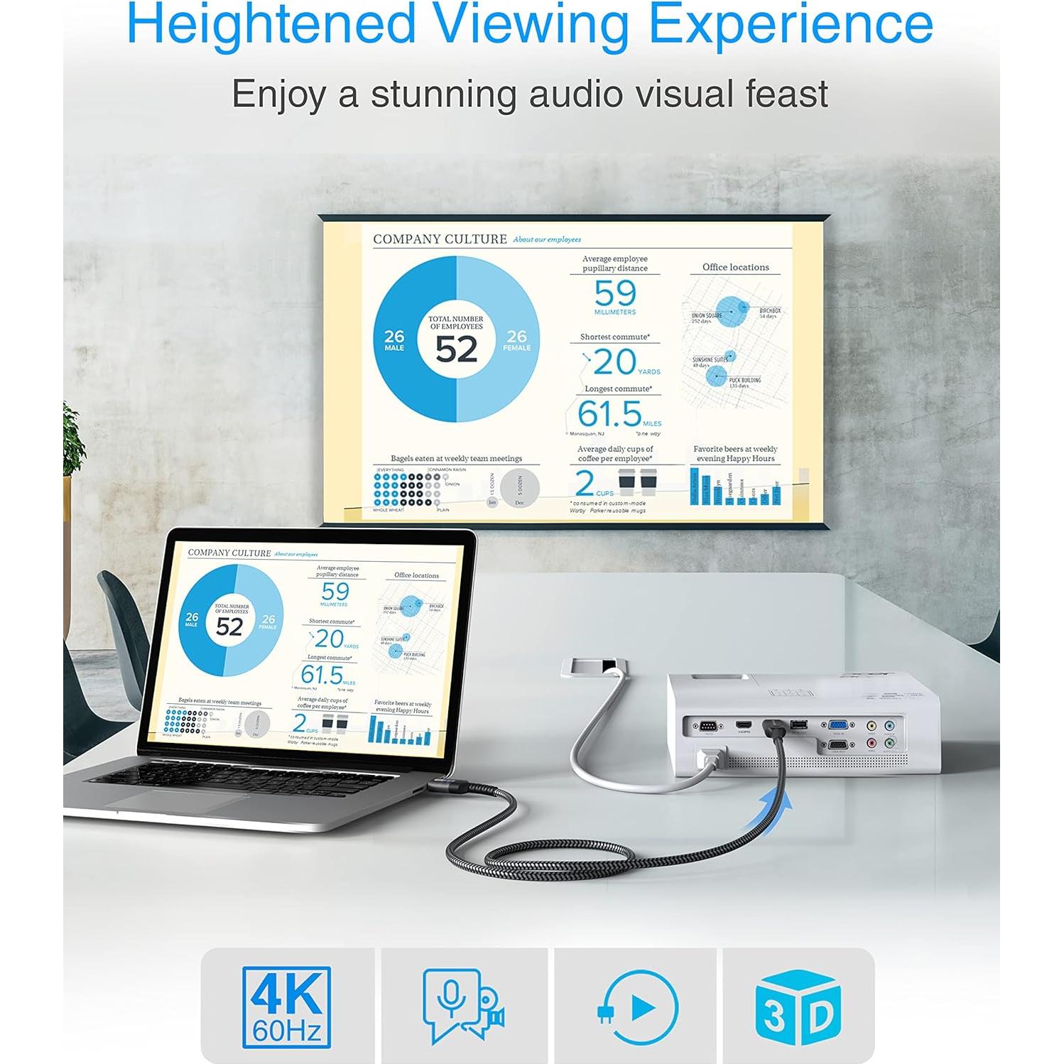 Cable HDMI BlueRigger 9.14 m 4K 60Hz HDR Alta Velocidad