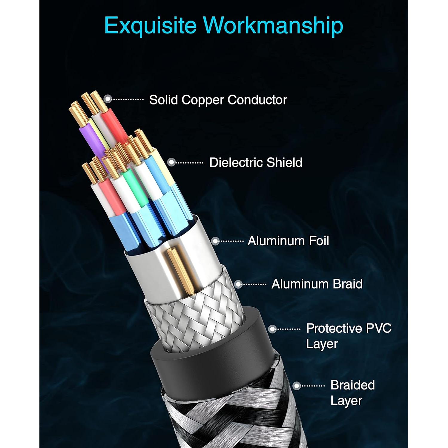 Cable HDMI BlueRigger 9.14 m 4K 60Hz HDR Alta Velocidad