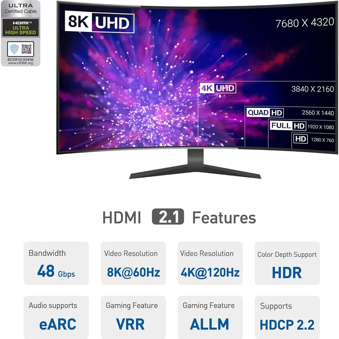 Cable HDMI Activo 8K 60Hz Cable Matters 5m para Xbox y PS5