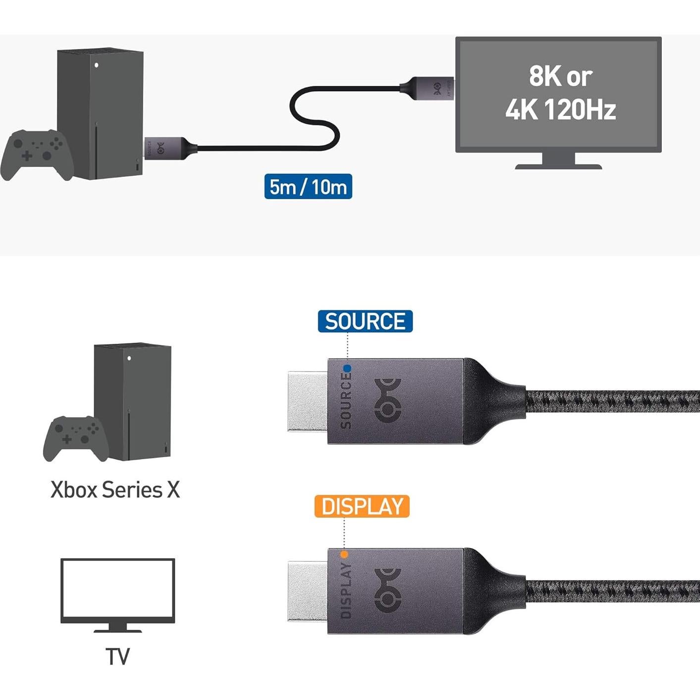 Cable HDMI Activo 8K 60Hz Cable Matters 5m para Xbox y PS5
