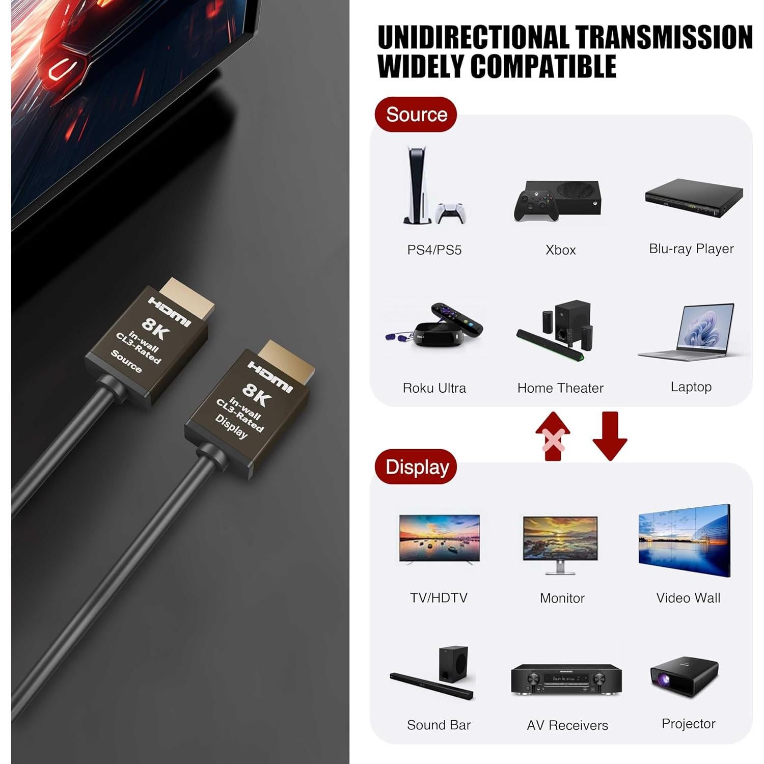 Cable HDMI de fibra óptica iBirdie 8K 62m CL3 para instalación