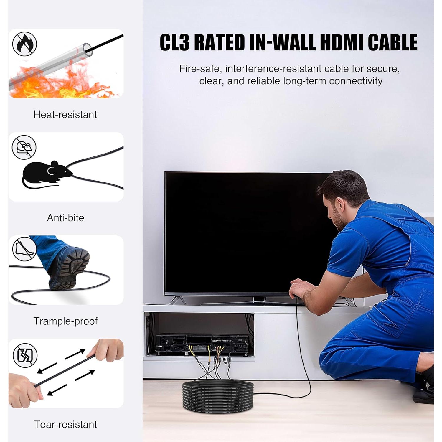 Cable HDMI de fibra óptica iBirdie 8K 62m CL3 para instalación
