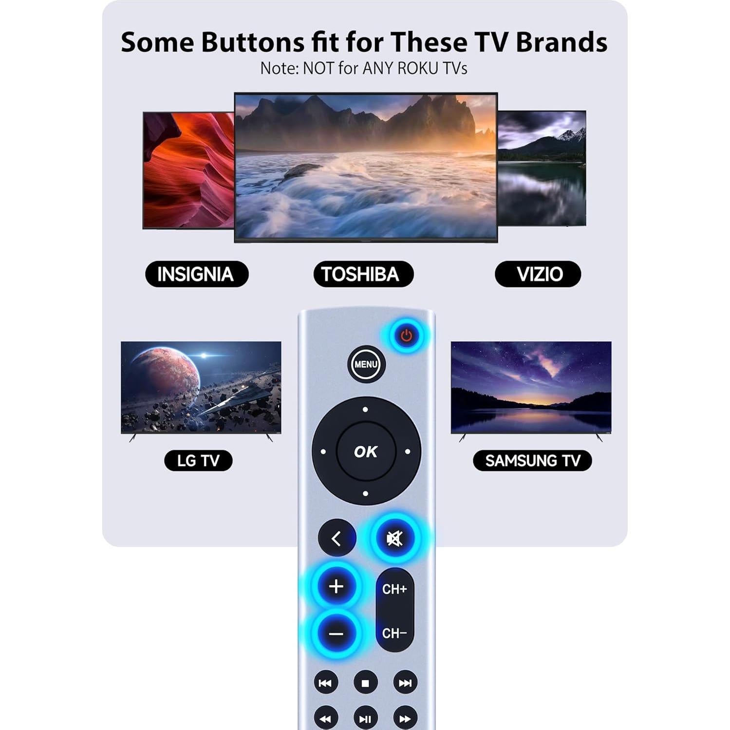 Control Remoto Universal PZL para Apple TV 4K/HD - Sin Voz