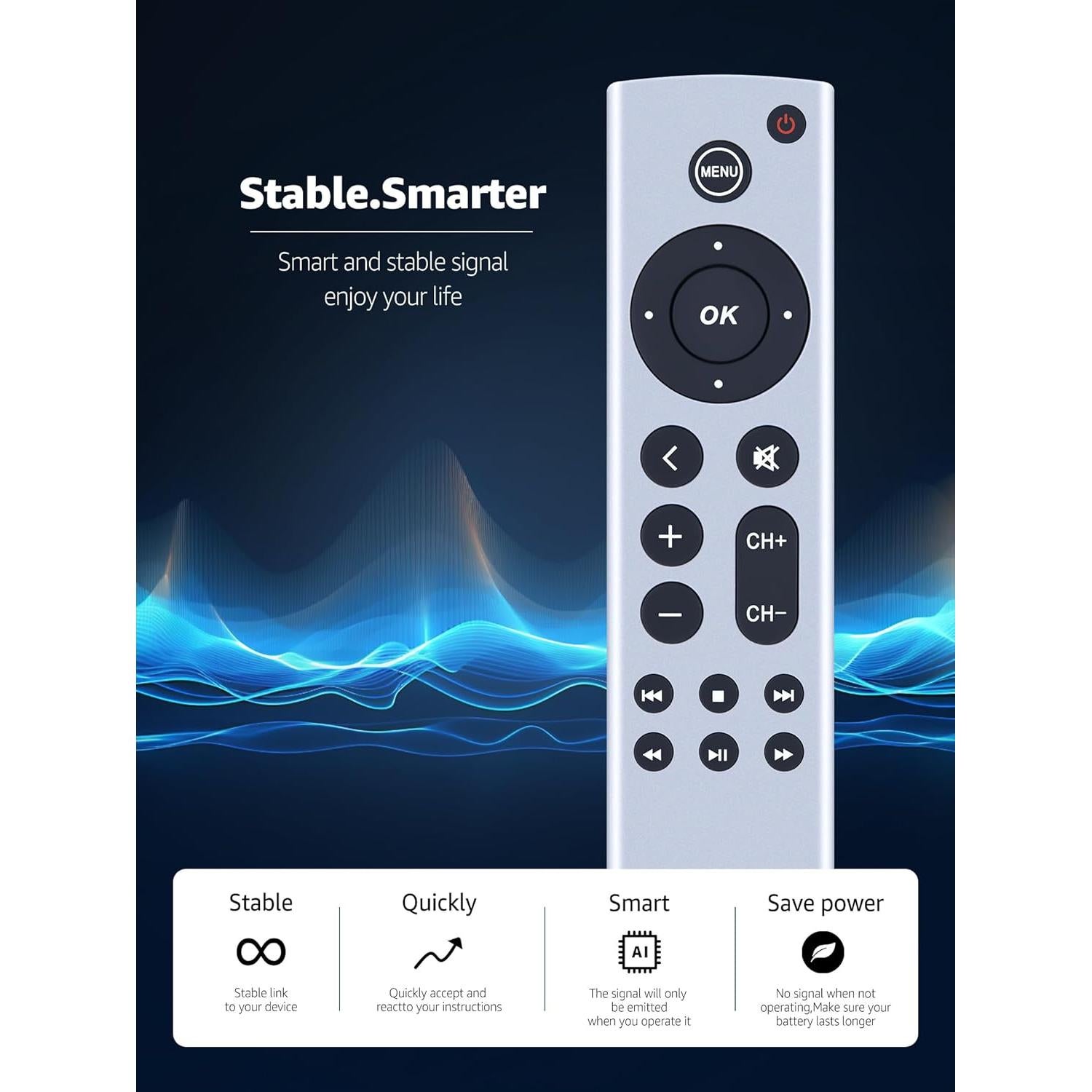 Control Remoto Universal PZL para Apple TV 4K/HD - Sin Voz