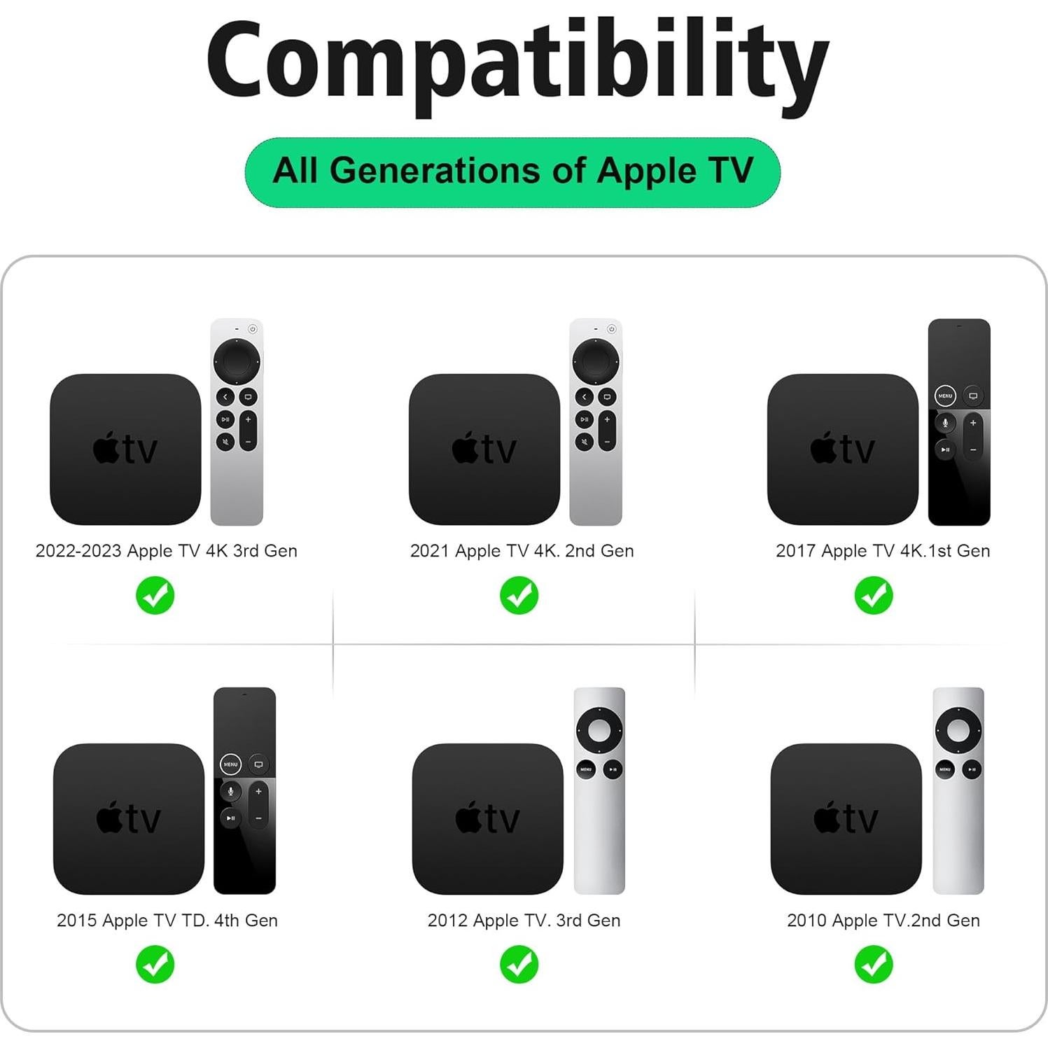 Cable de Alimentación Y Splitter AGVEE 20cm para Apple TV