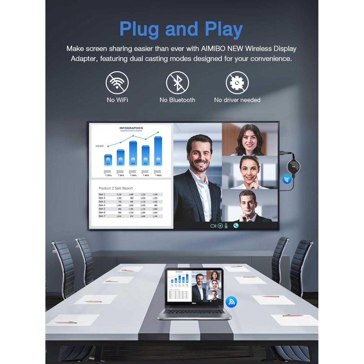 Adaptador de Pantalla Inalámbrico AIMIBO 4K HDMI Plata