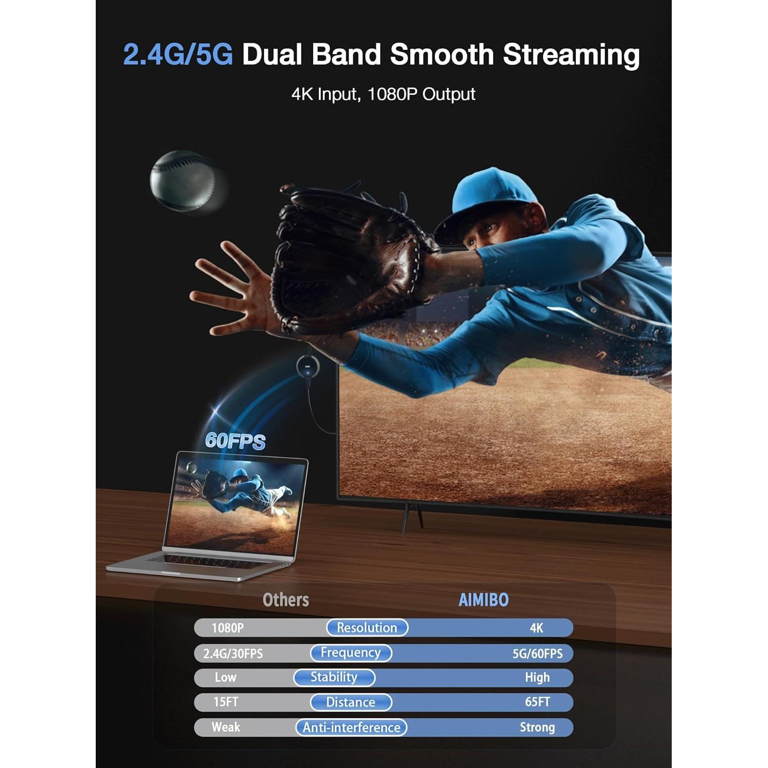 Adaptador de Pantalla Inalámbrico AIMIBO 4K HDMI Plata