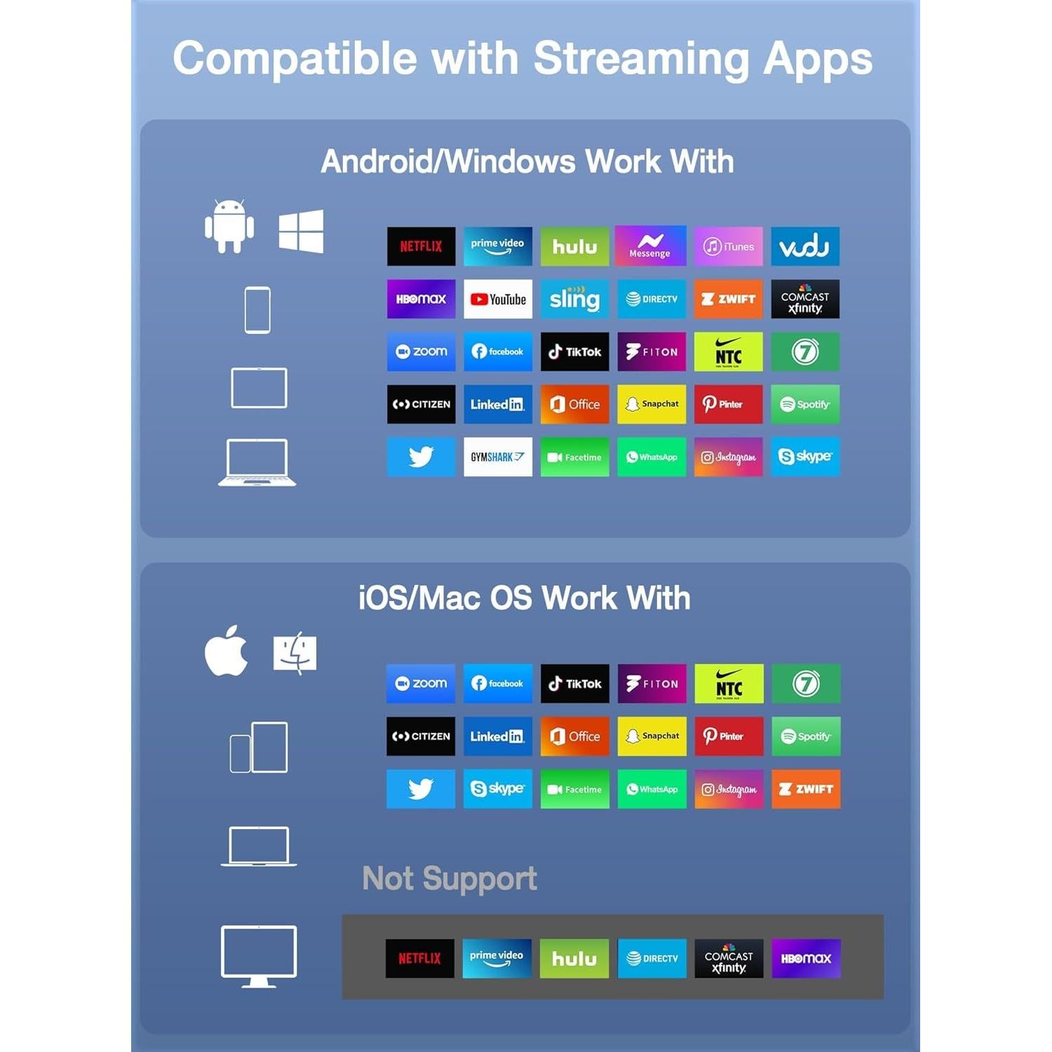Adaptador de Pantalla Inalámbrico AIMIBO 4K HDMI Plata