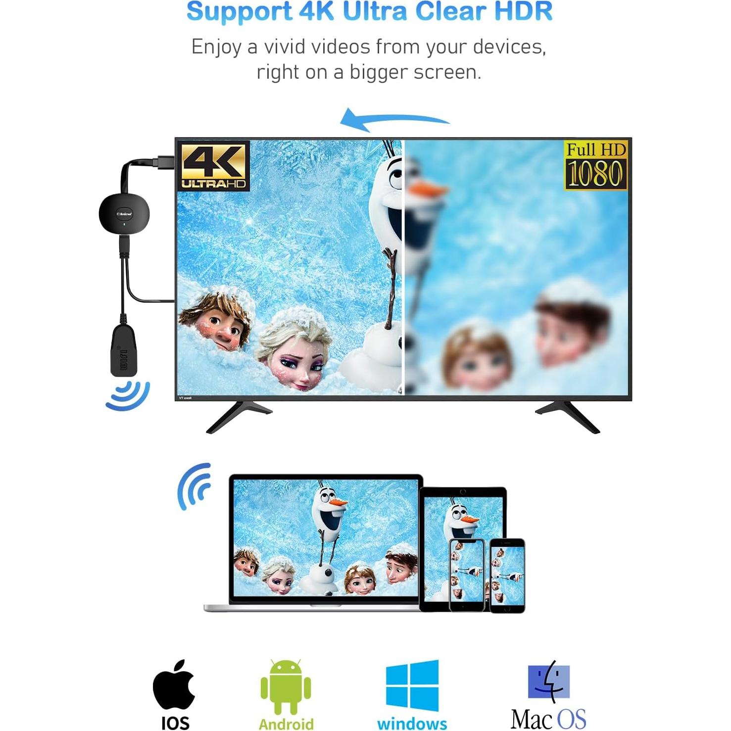 Adaptador Inalámbrico HDMI AT-Mizhi 4K Negro - Espejo Pantalla