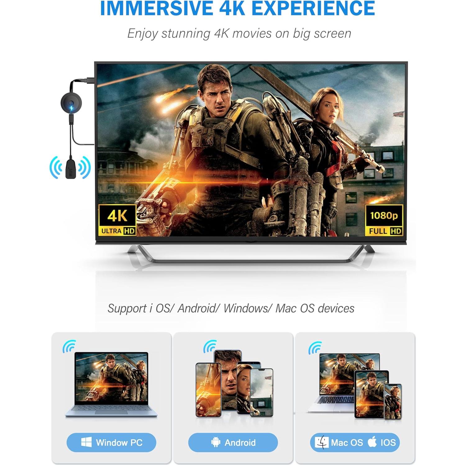 Adaptador de Pantalla Inalámbrico 4K DARLYOR HDMI G17