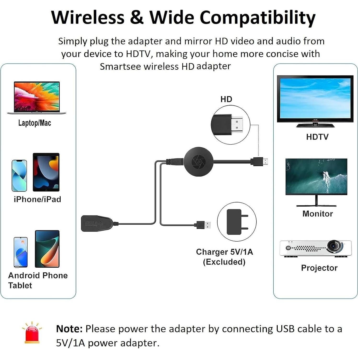 Adaptador de Pantalla Inalámbrico SmartSee G2025 HD 1080P