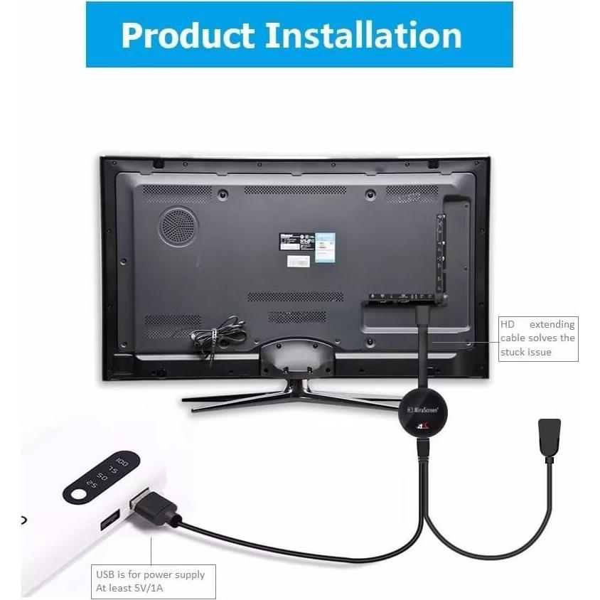 Receptor Inalámbrico SmartSee 1080P HDMI Duplicador de Pantalla