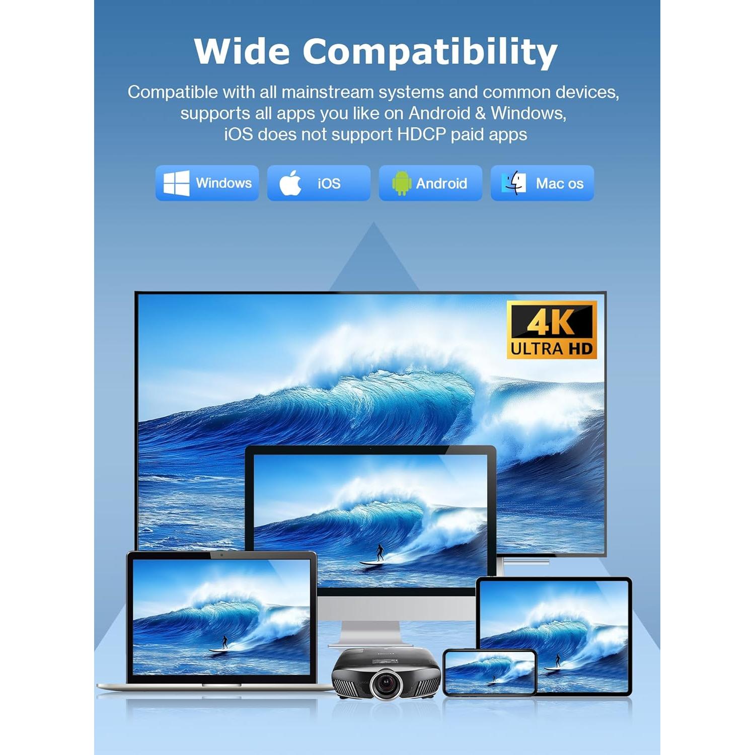 Adaptador HDMI Inalámbrico 4K DRYMOKINI para iOS Android