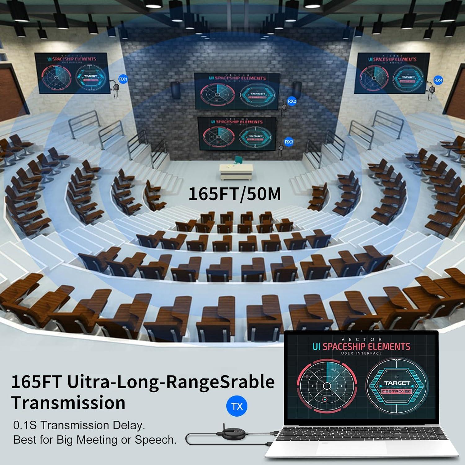 Transmisor y Receptor HDMI Inalámbrico YUYUNLOMN 4 Receptores 50m 1080P