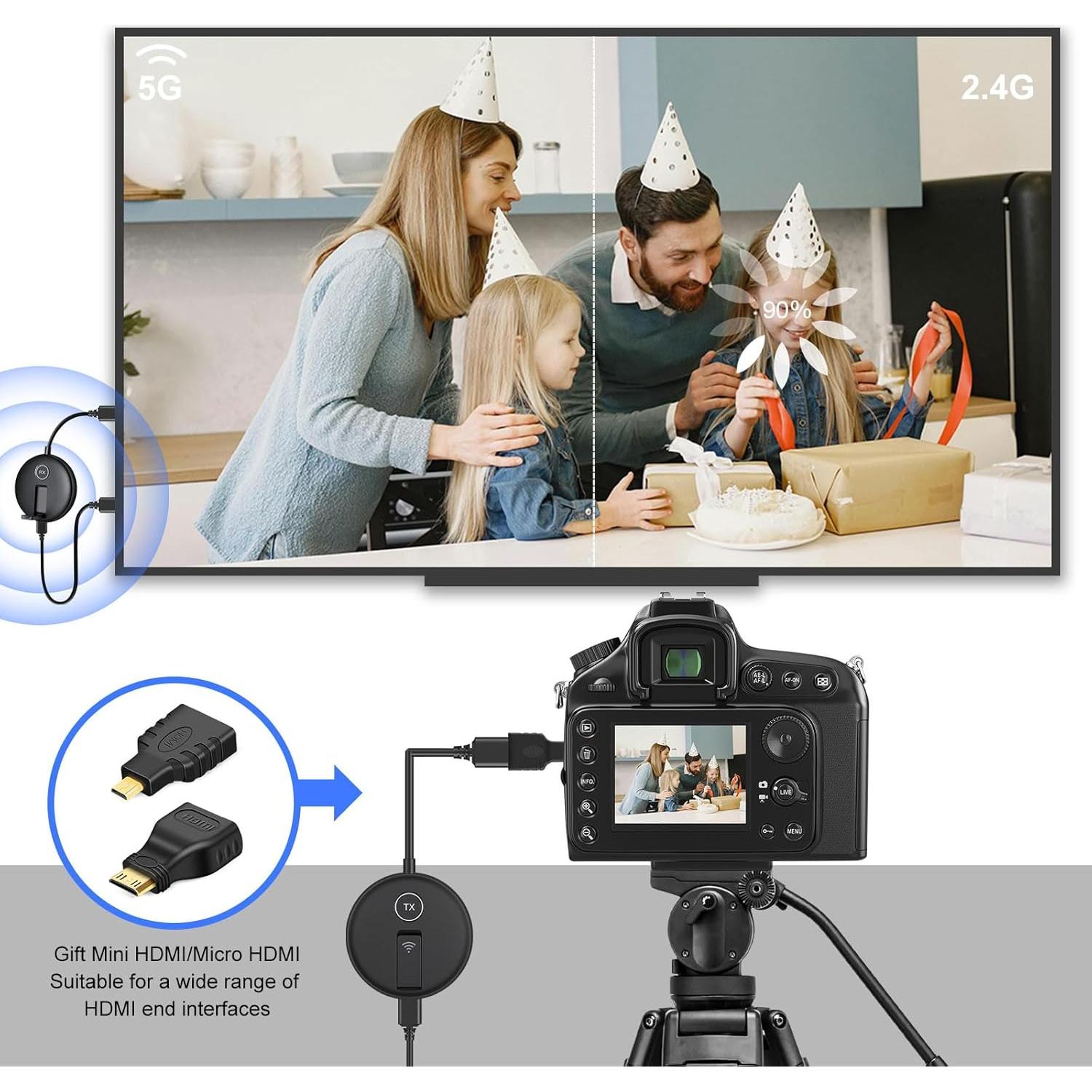 Transmisor y Receptor HDMI Inalámbrico YUYUNLOMN 4 Receptores 50m 1080P