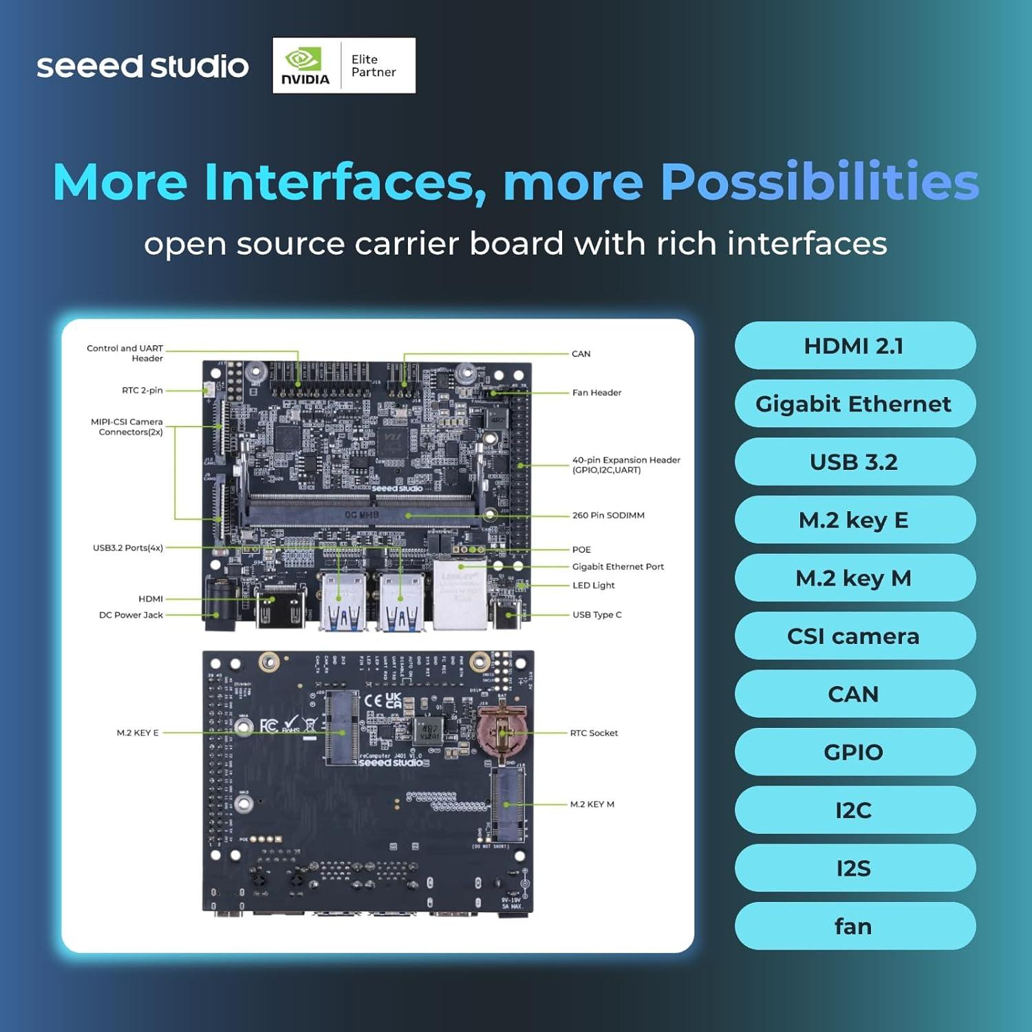 reComputer J3011 - Computadora Edge AI NVIDIA Jetson Orin 8GB