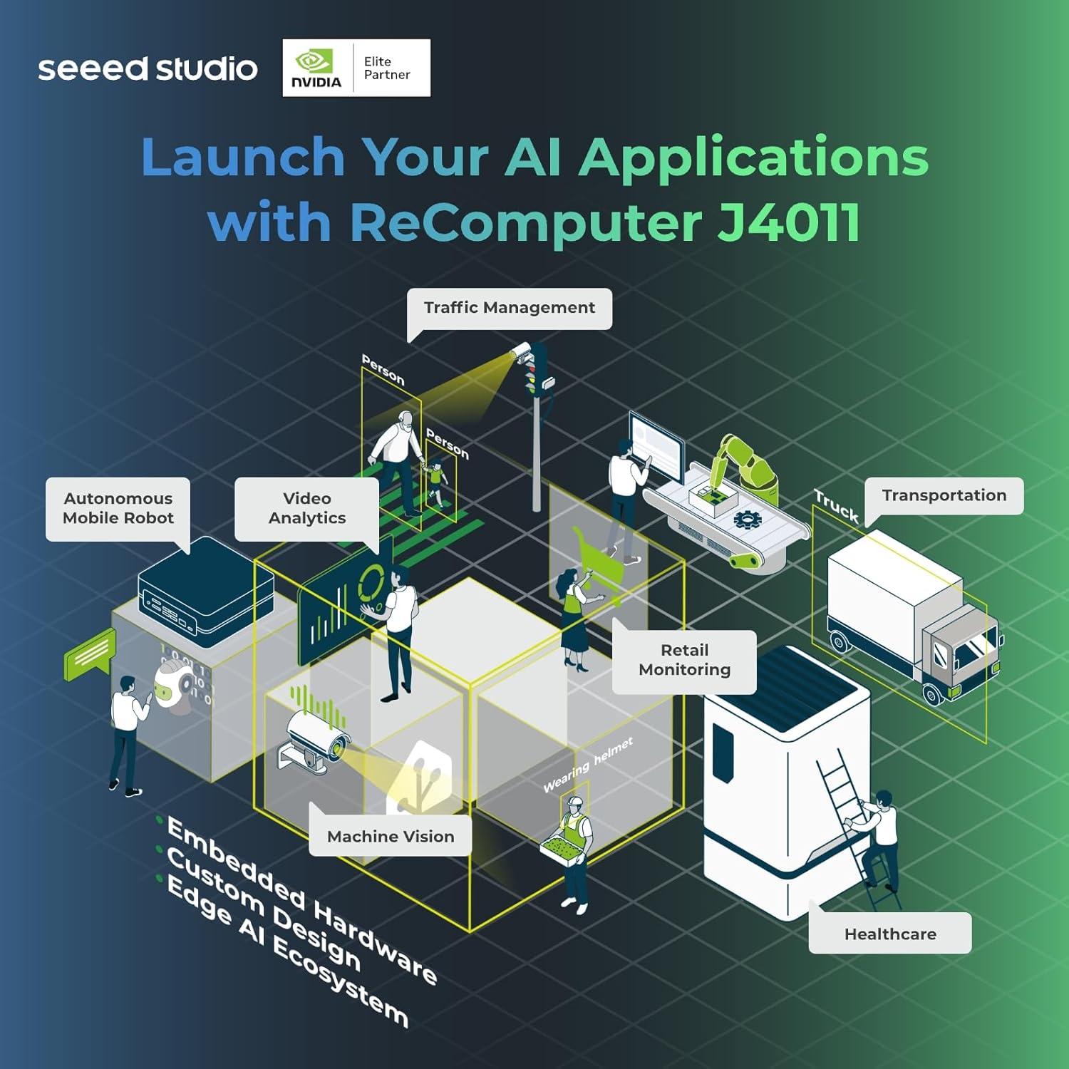 Dispositivo IA reComputer J4011 Seeed Studio con NVIDIA Orin NX 8GB