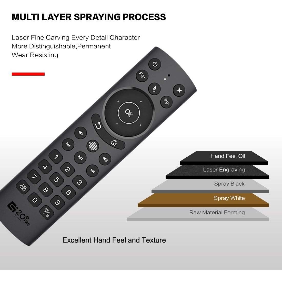 Control Remoto de Voz Inalámbrico Dupad G20S Pro USB 2.4G