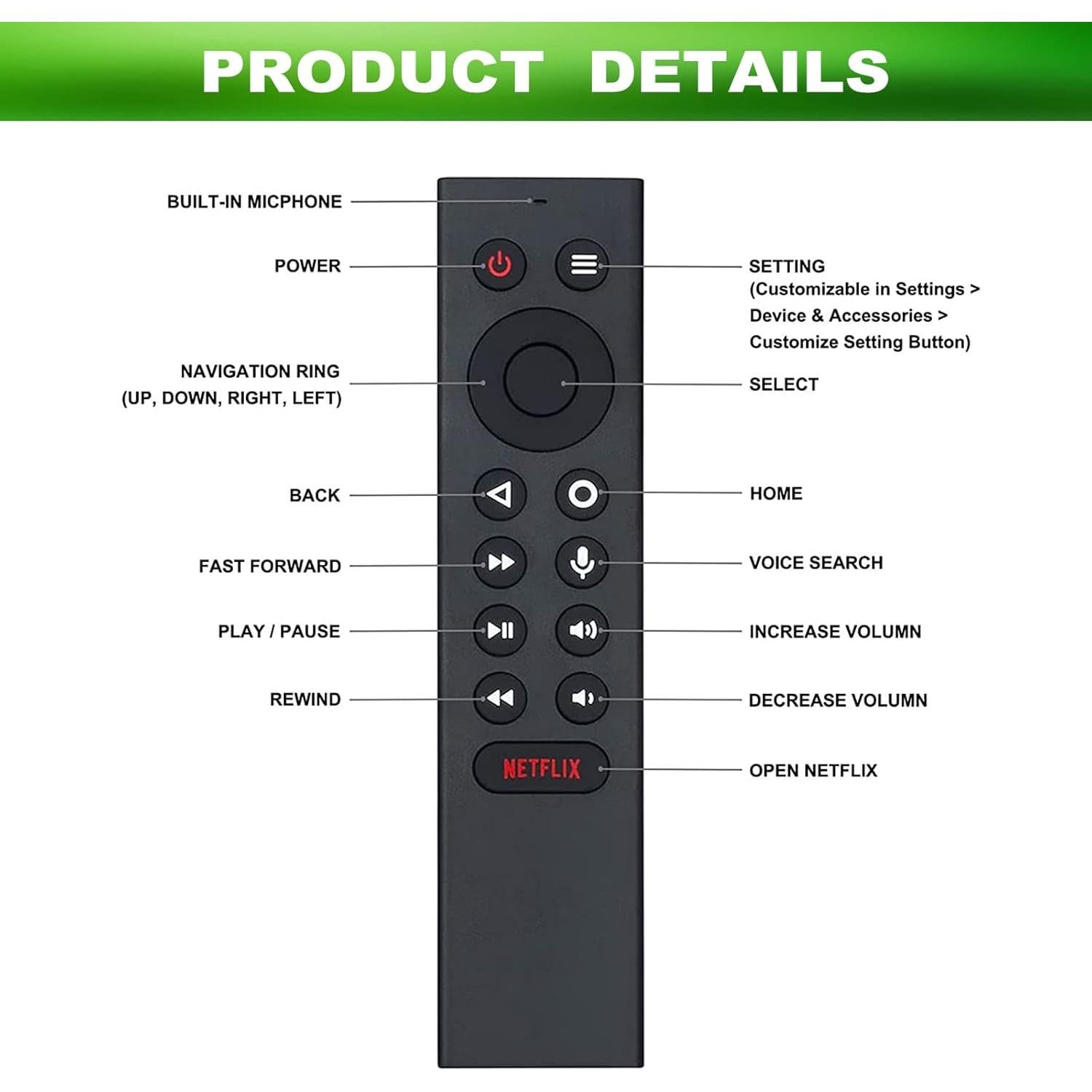Control Remoto de Voz PERFASCIN P3700 para NVIDIA SHIELD TV