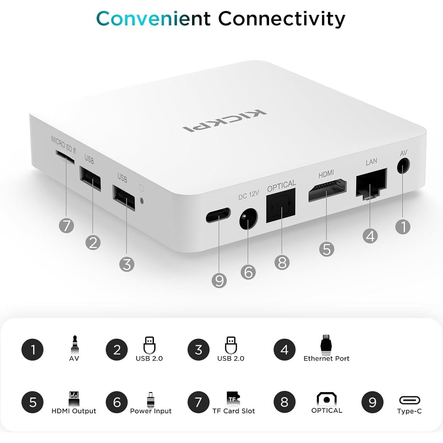 Caja de TV Inteligente KICKPI KP1 4K Android 11 2GB RAM 32GB