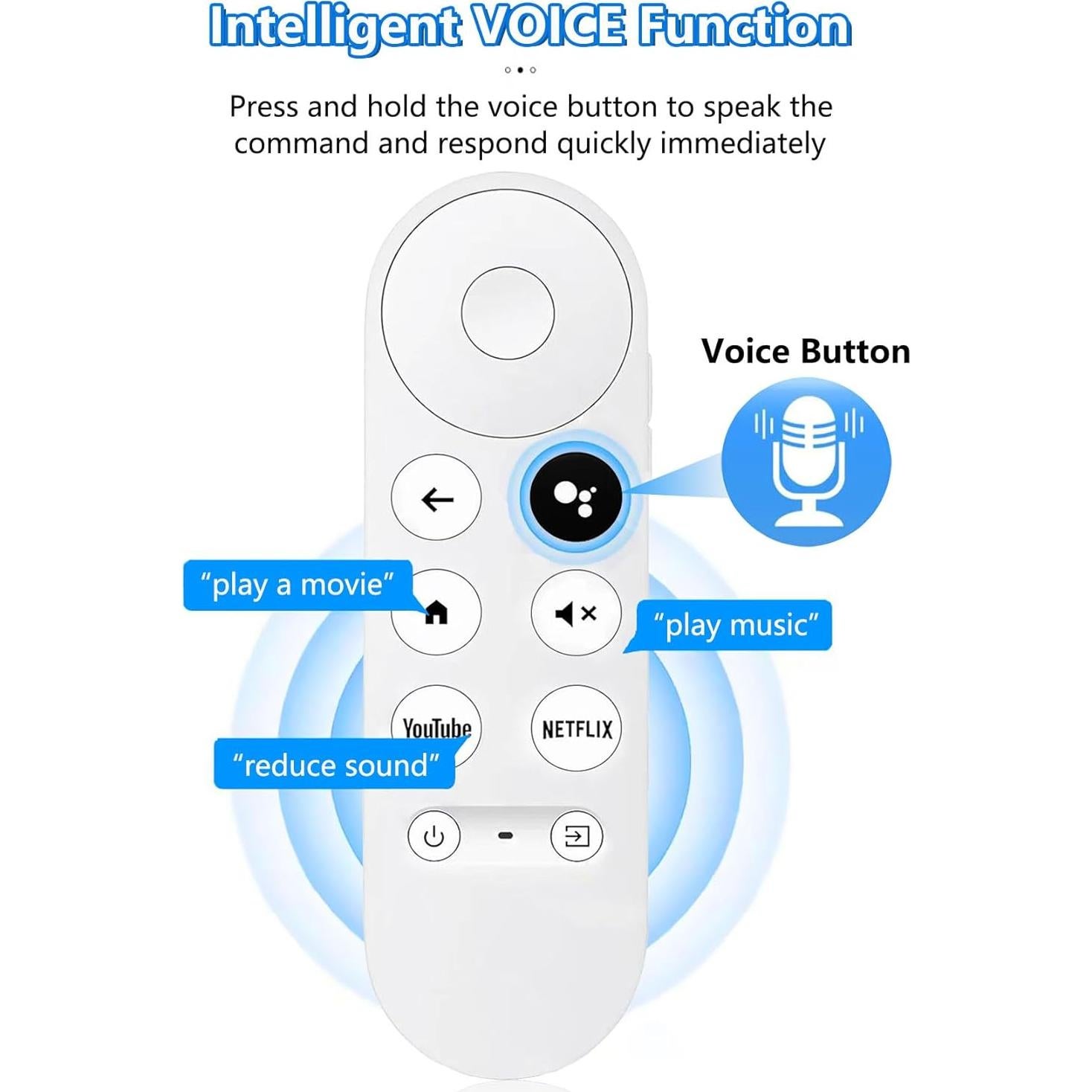 Control Remoto de Voz AieSHOP para Google Chromecast 4K Nieve