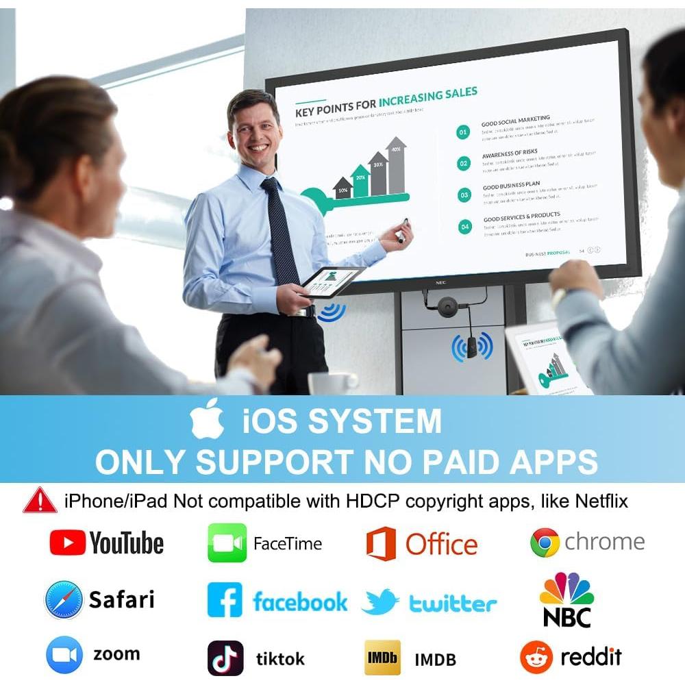 Adaptador HDMI Inalámbrico 4K SOCLLLife para iPhone y Android