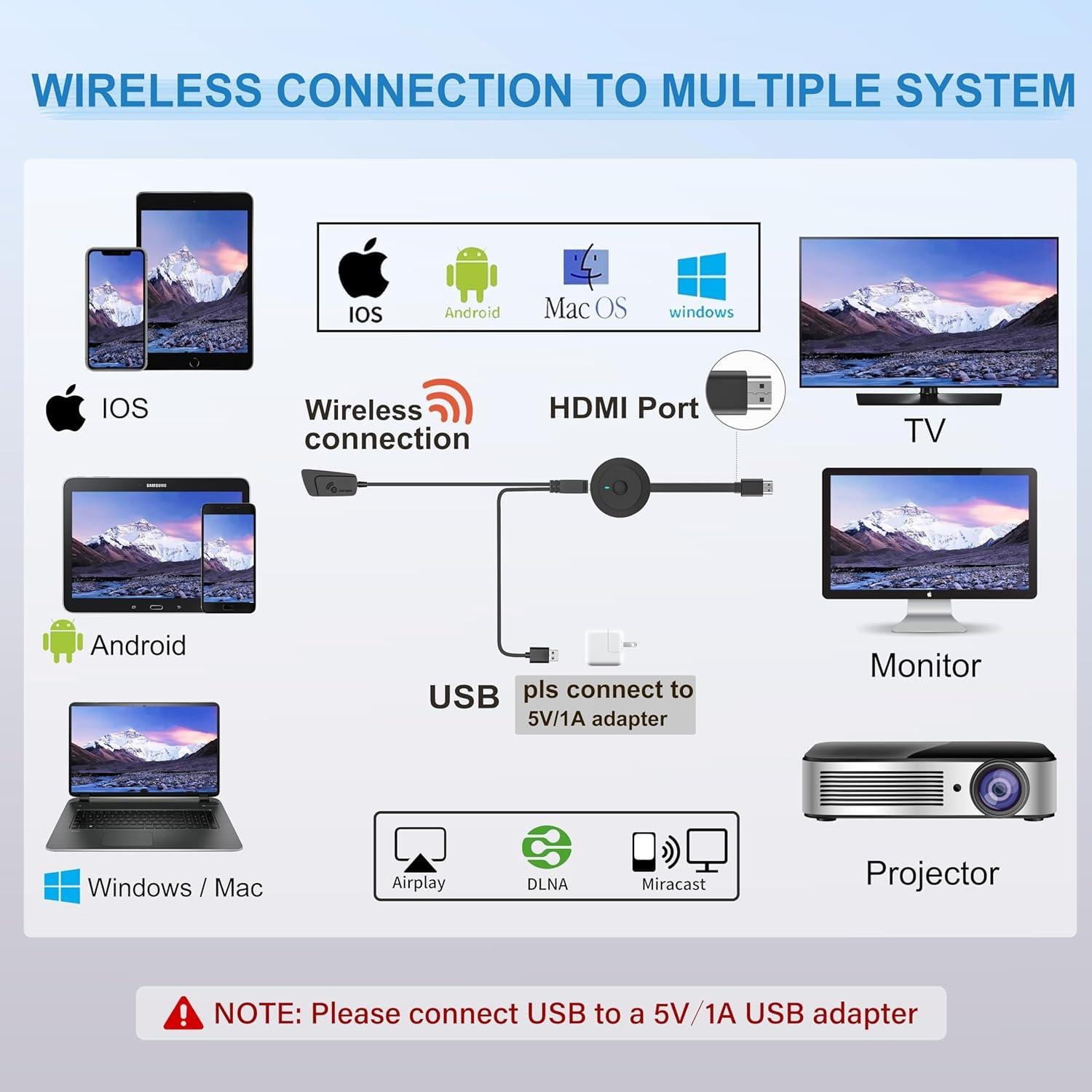 Adaptador HDMI Inalámbrico 4K SOCLLLife para iPhone y Android