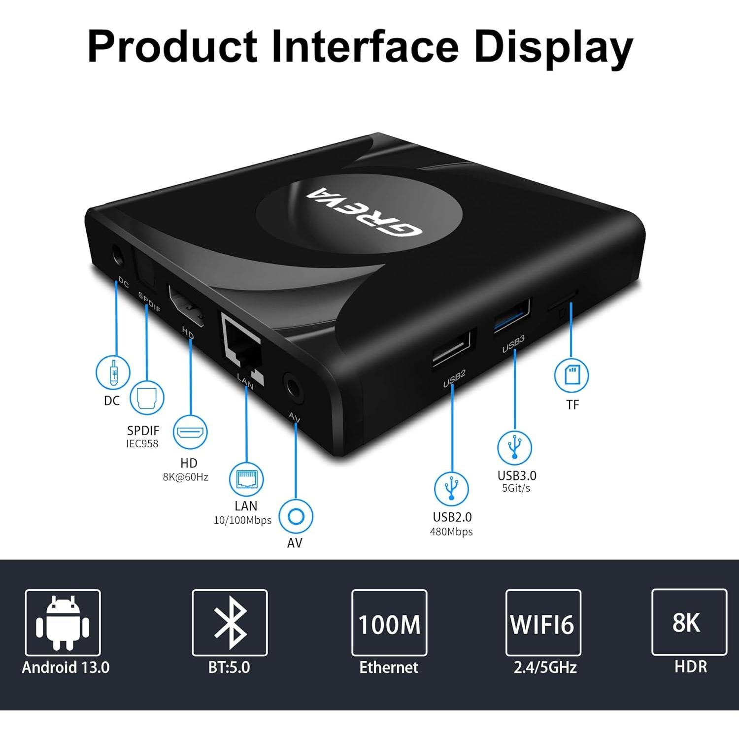 Caja Android TV GREVA 8K PRO13-8K-32 4GB RAM 32GB ROM