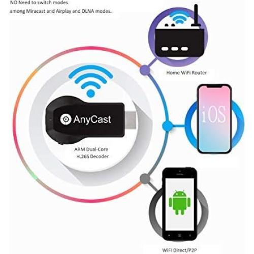 Adaptador de Pantalla Inalámbrico SmartSee Anycast M100 4K 1080P