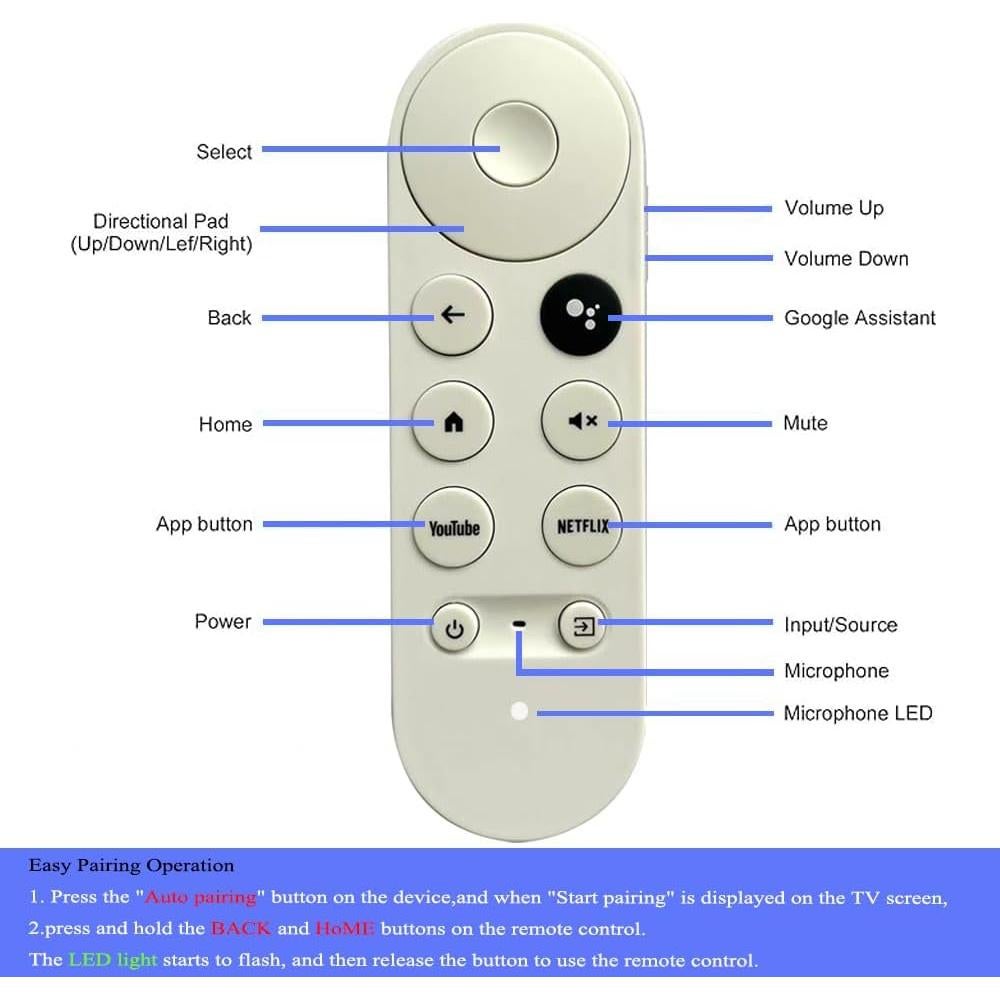 Control Remoto Reemplazo G9N9N para Google Chromecast 4K