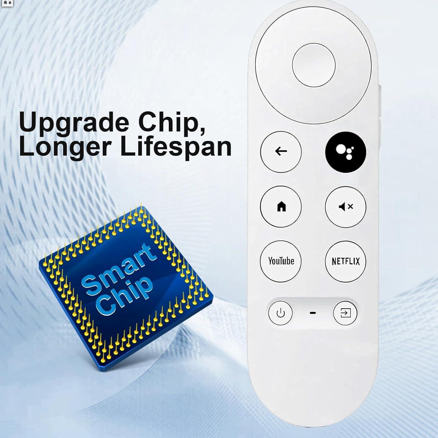 Control Remoto Reemplazo Auilzlz G9N9N para Chromecast 4K