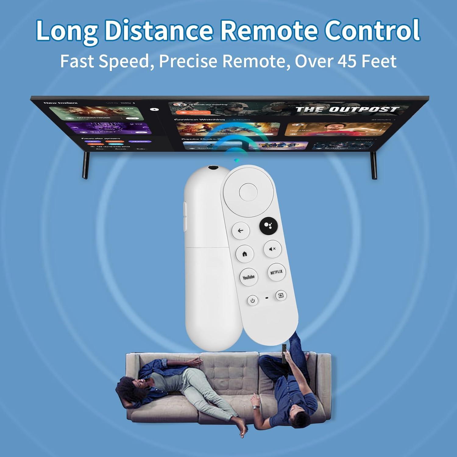 Control Remoto Reemplazo Auilzlz G9N9N para Chromecast 4K