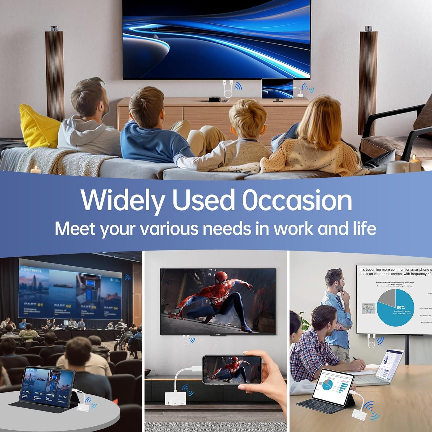 Transmisor y receptor HDMI inalámbrico USB C YICOSUN 1080P