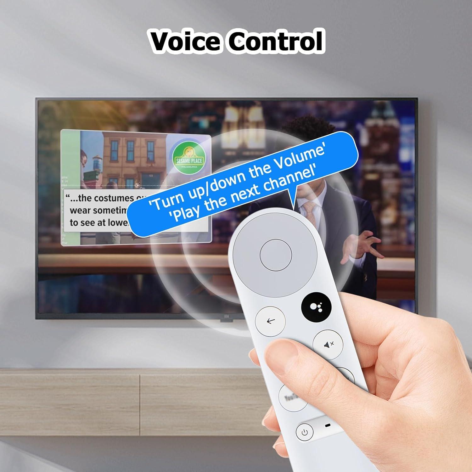 Control Remoto de Voz LUIRSAY para Google Chromecast 4K G9N9N