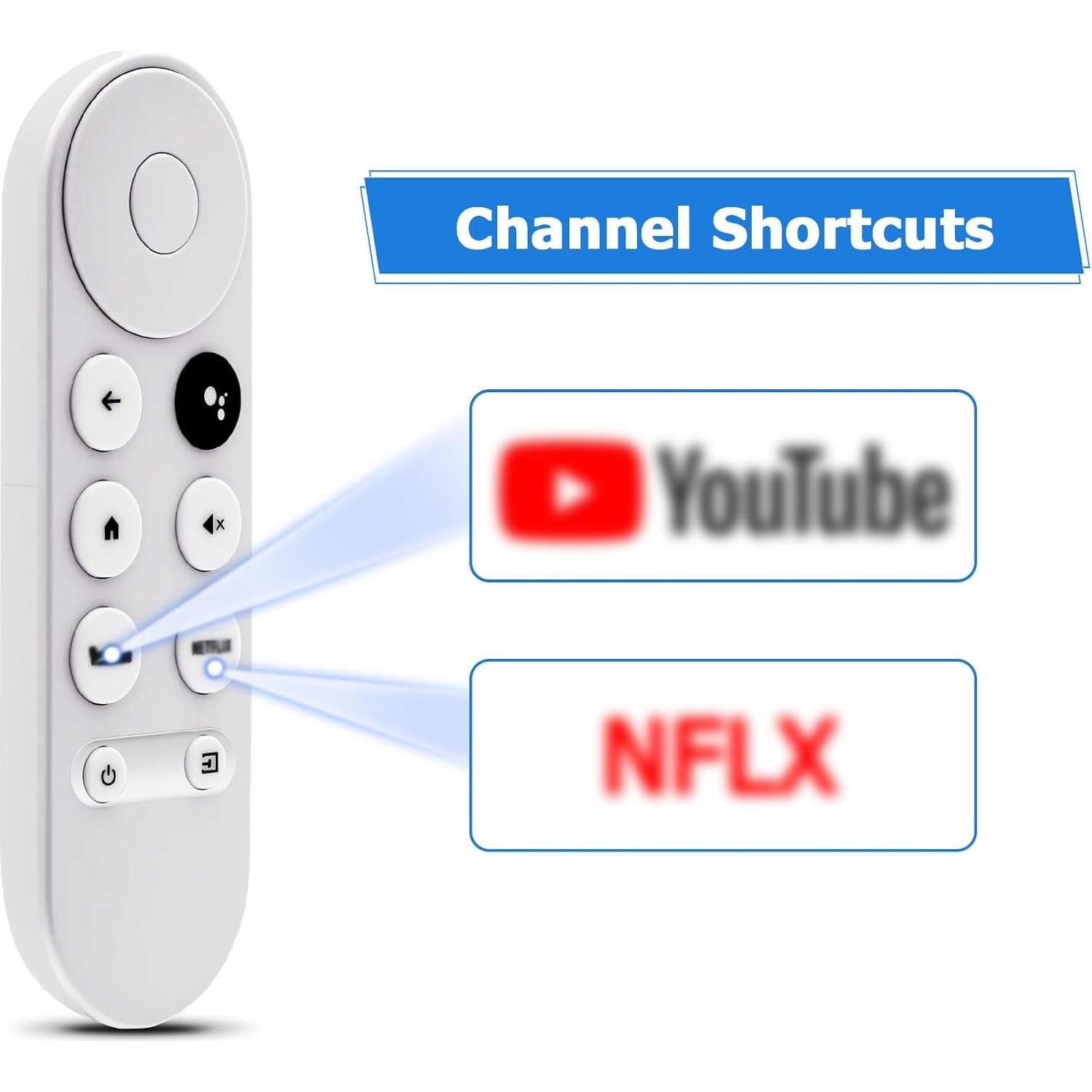 Control Remoto de Voz LUIRSAY para Google Chromecast 4K G9N9N