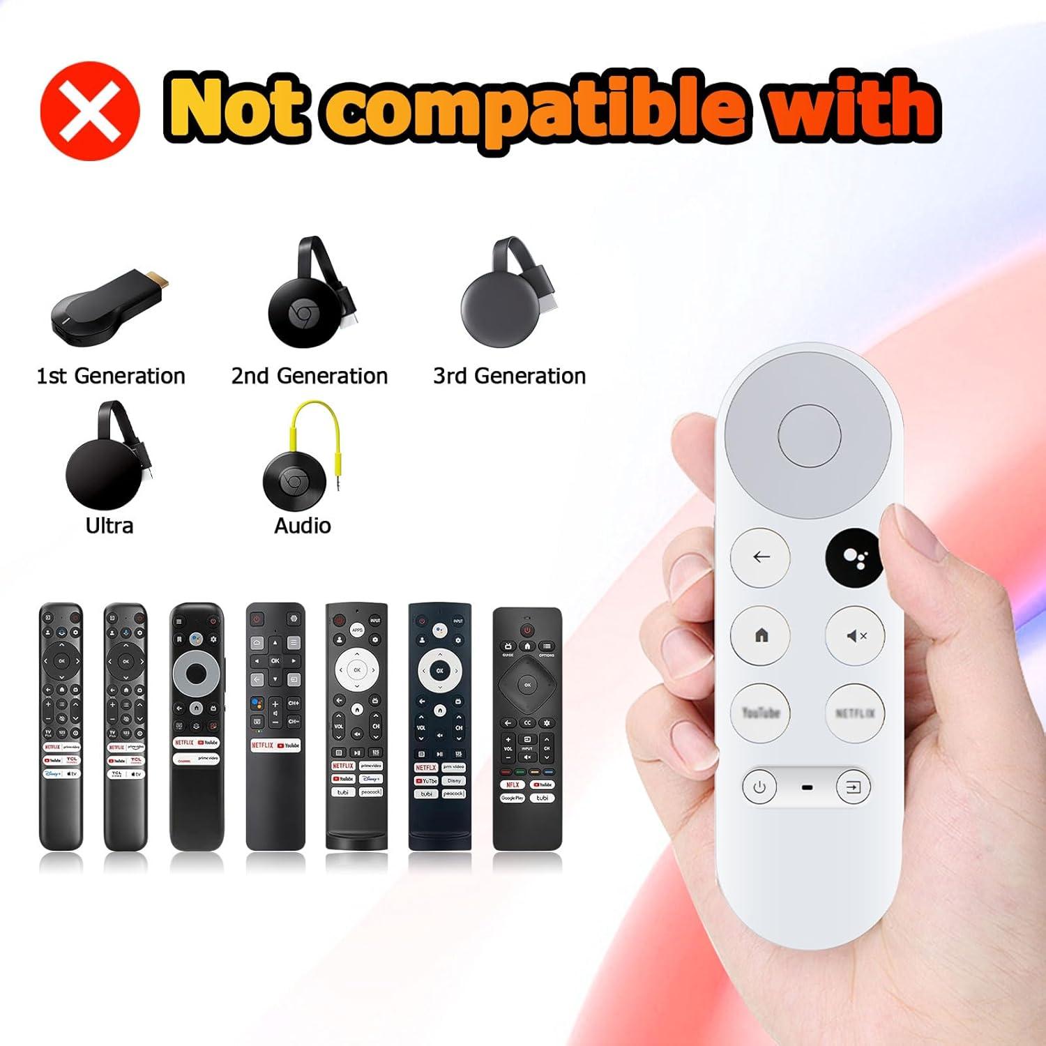 Control Remoto Reemplazo Google Chromecast 4K G9N9N - Compatible