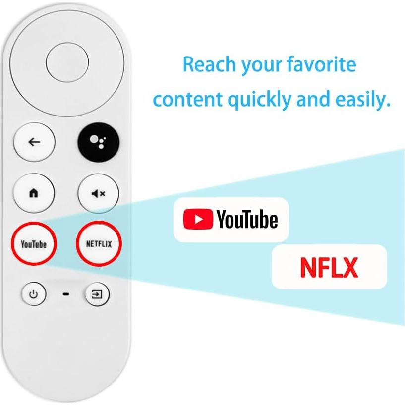 Control Remoto de Voz WSHAITE G9N9N para Chromecast 4K Nieve