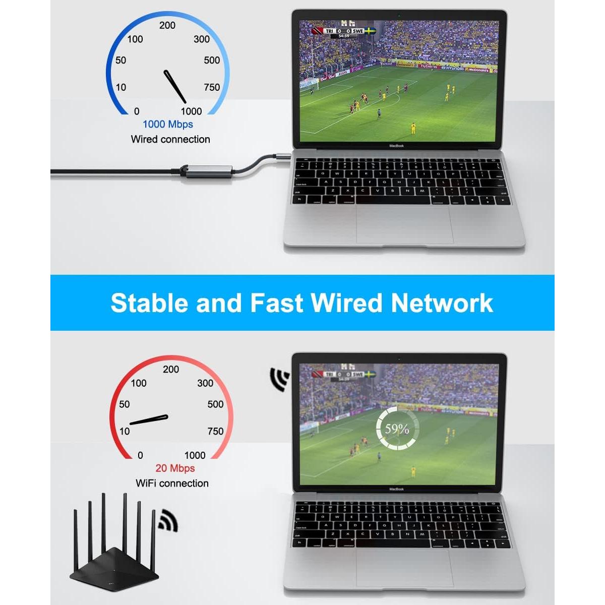 Adaptador Ethernet USB-C RUXELY a RJ45 con Carga 60W