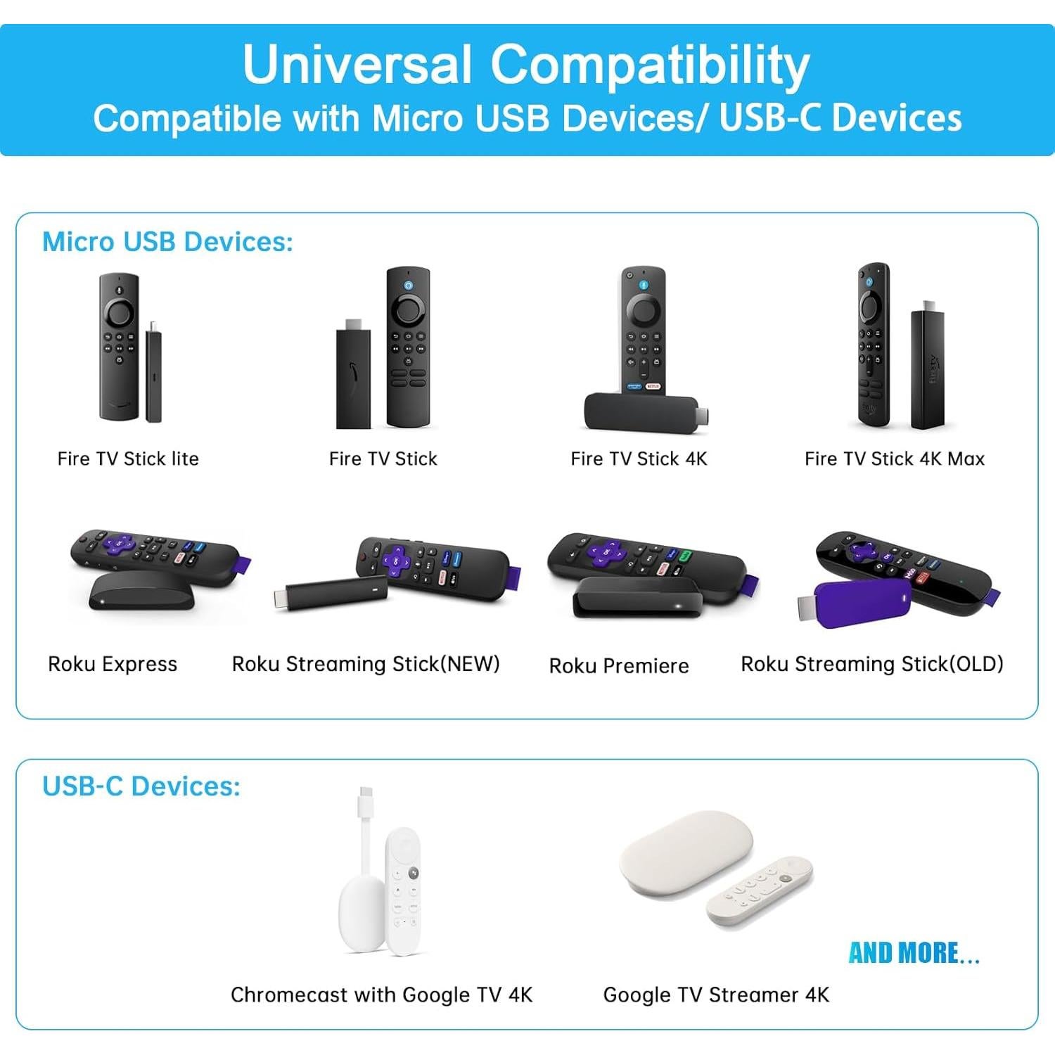 Adaptador de corriente 5V 2A ZHONGSHAN con cables USB-C y Micro-USB