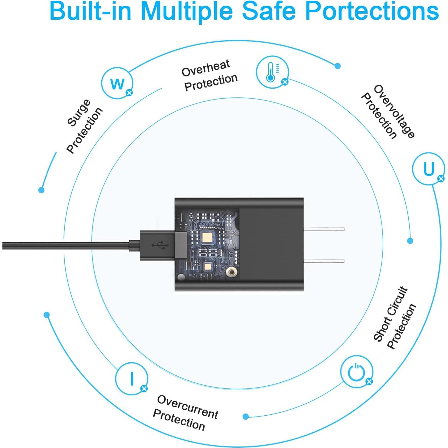Adaptador de corriente 5V 2A ZHONGSHAN con cables USB-C y Micro-USB