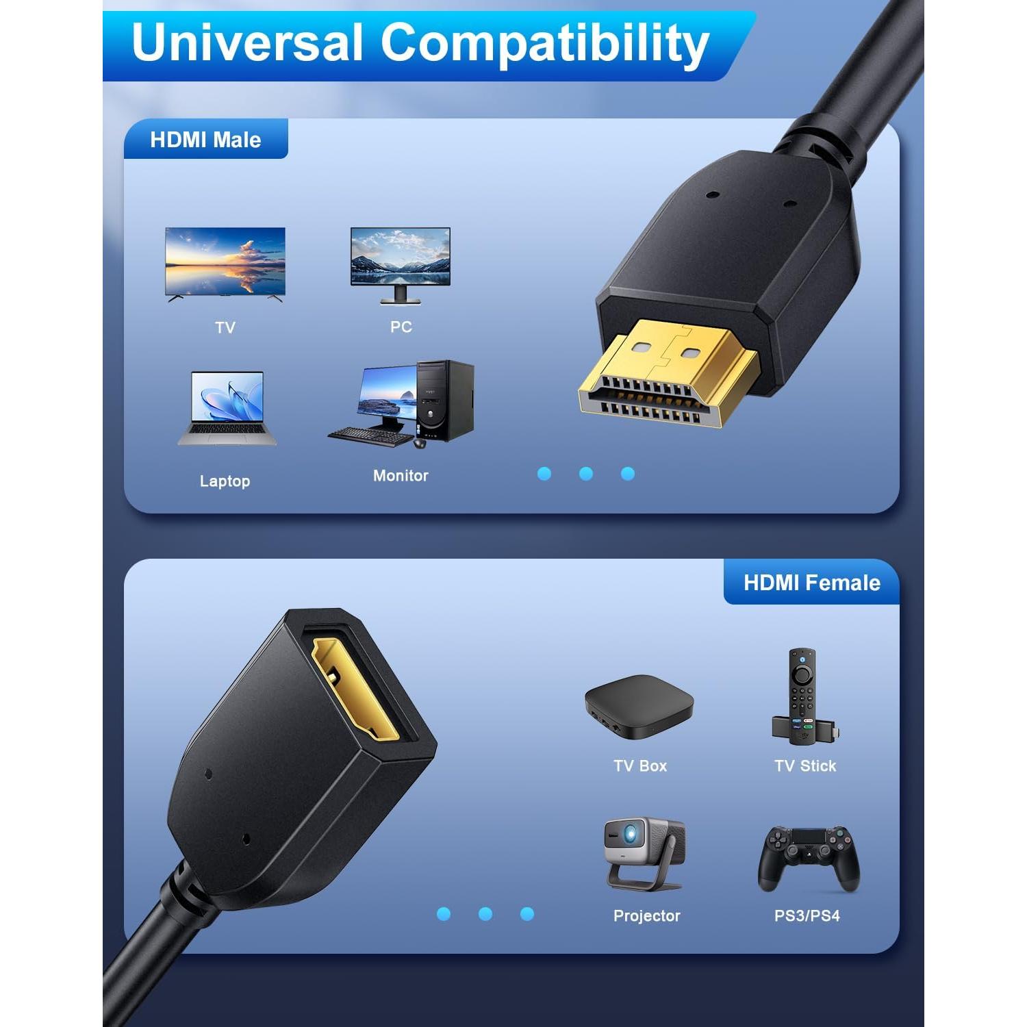 Adaptador Ethernet Electop Micro USB a RJ45 10/100 Mbps