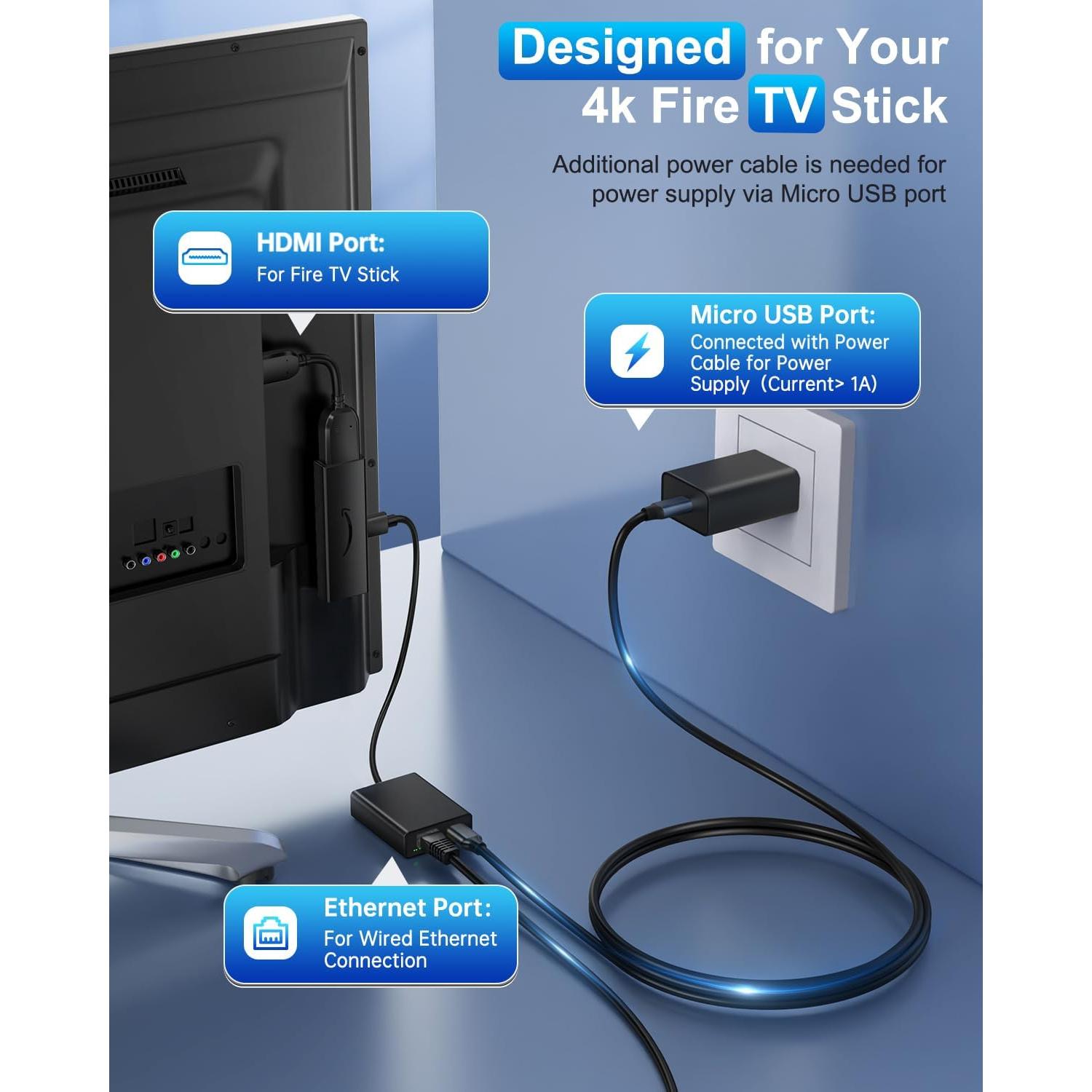 Adaptador Ethernet Electop Micro USB a RJ45 10/100 Mbps