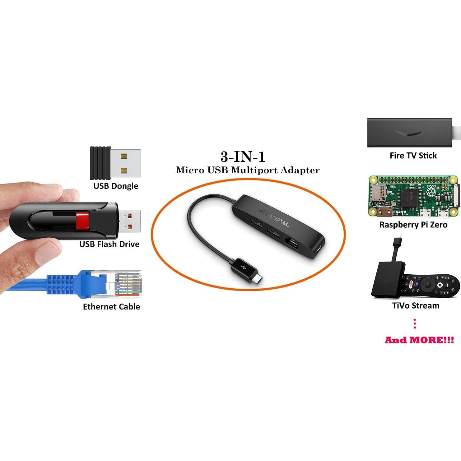 Adaptador Ethernet Micro USB 3-en-1 AuviPal con 2 USB y RJ45