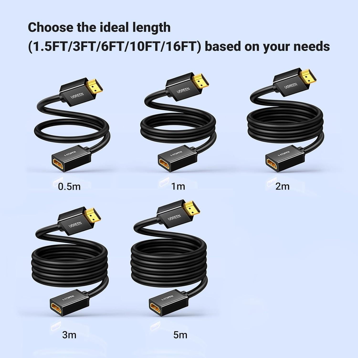 Cable de Extensión HDMI UGREEN 1.83m Macho a Hembra 4K