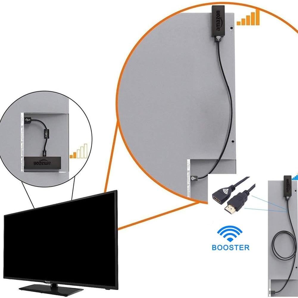 Extensor HDMI PDEEY 1.52 m Macho a Hembra 4K para Streaming