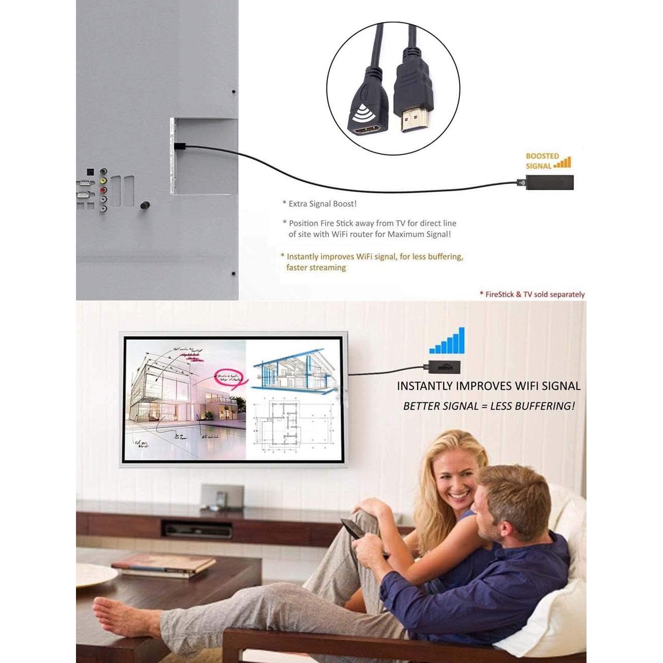 Extensor HDMI PDEEY 1.52 m Macho a Hembra 4K para Streaming