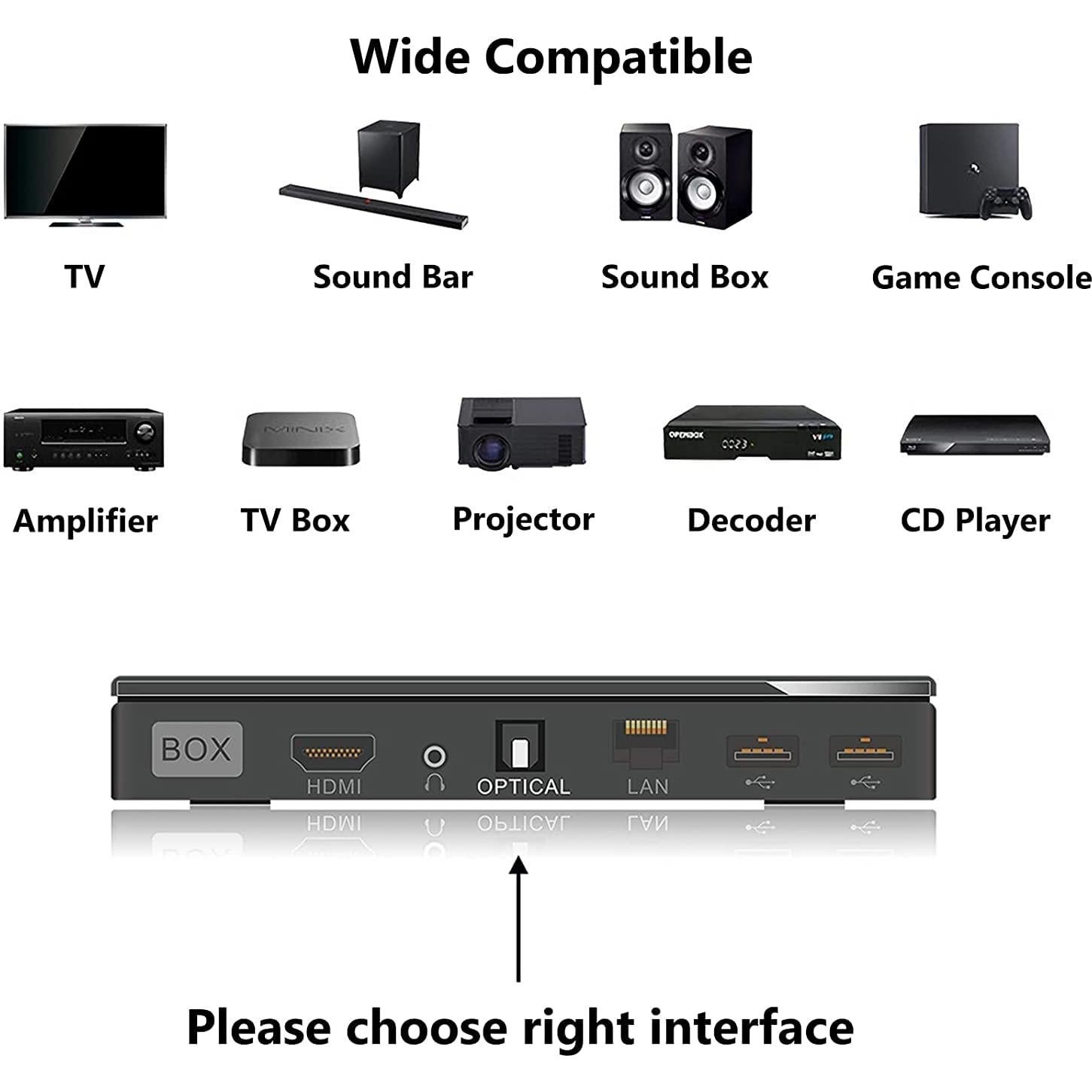 Cable de Audio Óptico Digital Bose 1.5m para Barra de Sonido