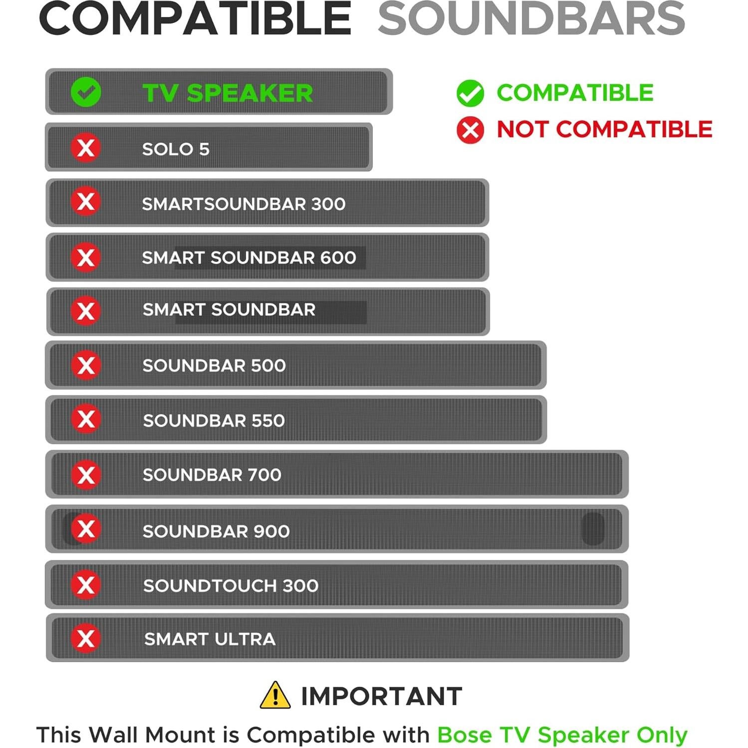 Soporte de pared ajustable para altavoz de TV Bose WM-TV