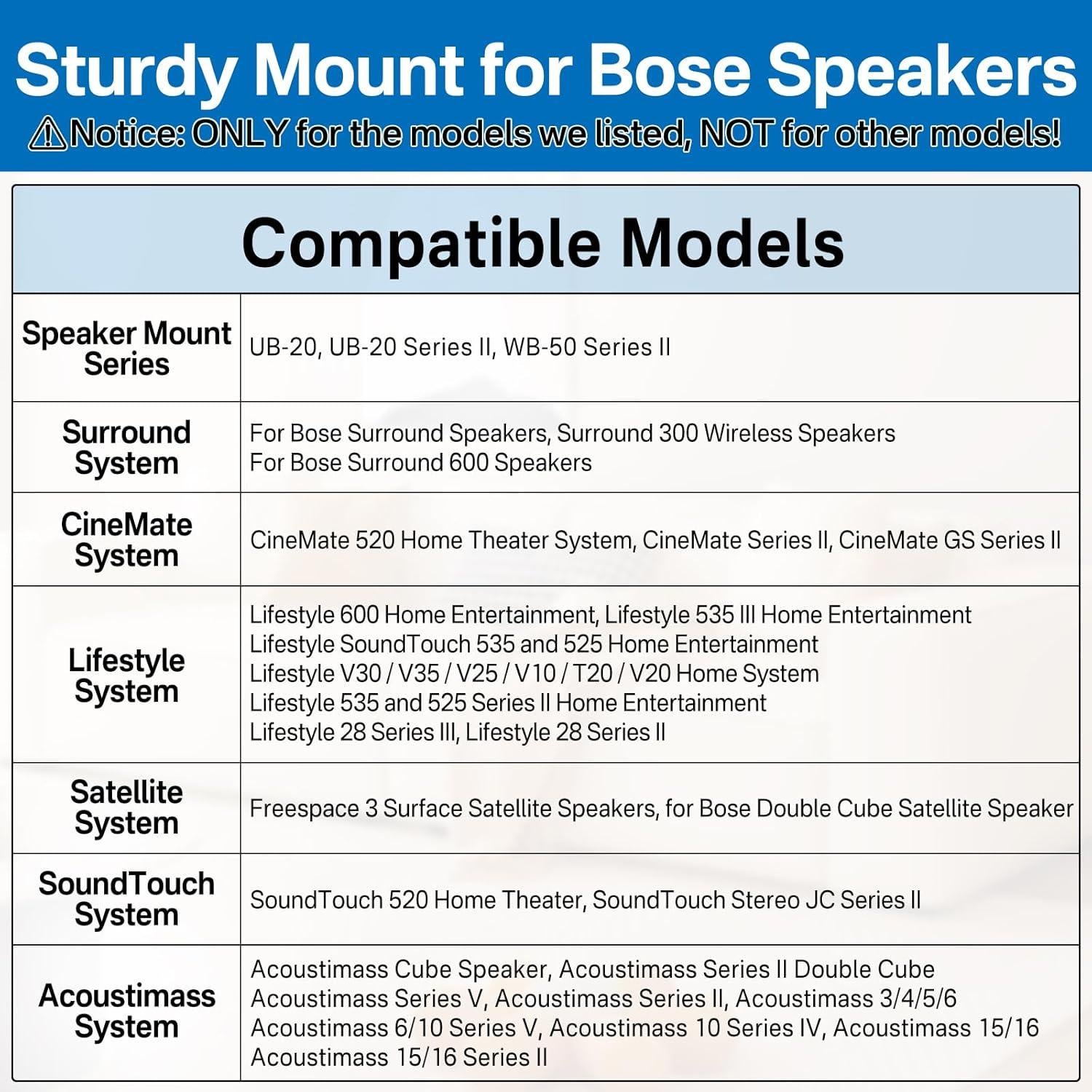Soporte de pared para barra de sonido Bose WB-300 ajustable