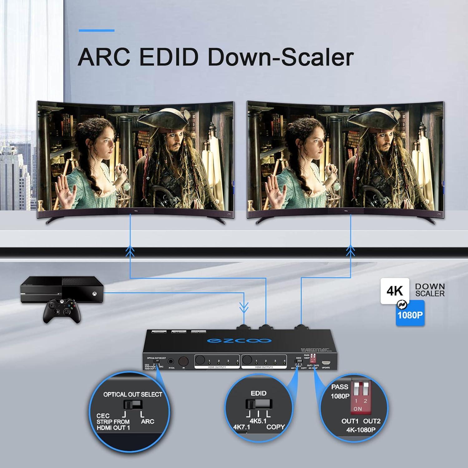 Matriz HDMI 4 Entradas 2 Salidas EZCOOTECH 4K 60Hz ARC CEC